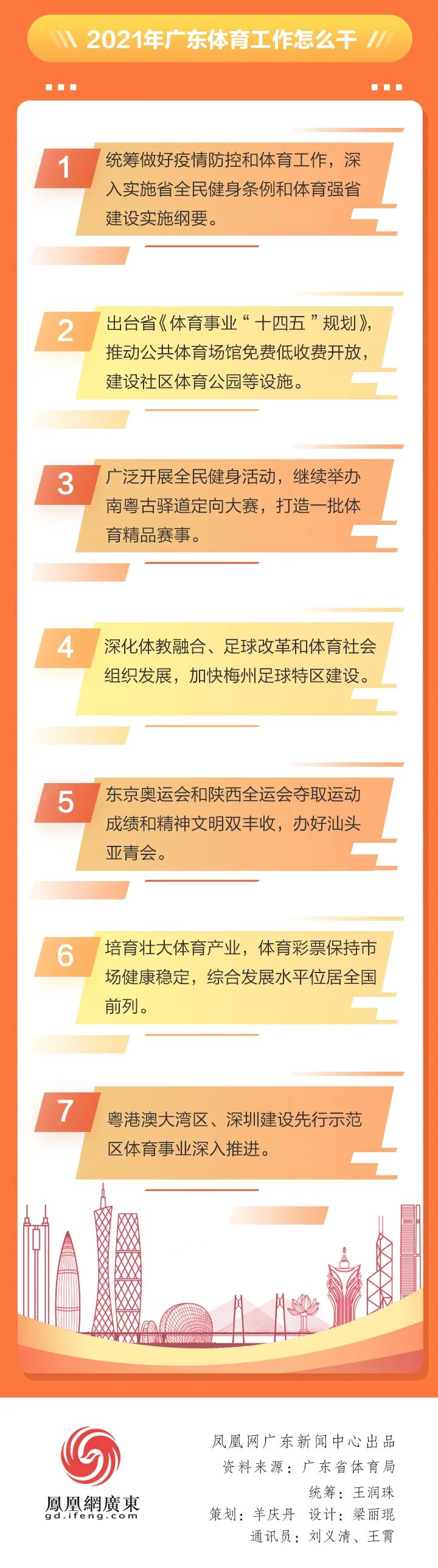å¾ç