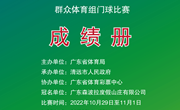 广东省第十六届运动会群众体育组门球比赛成绩册